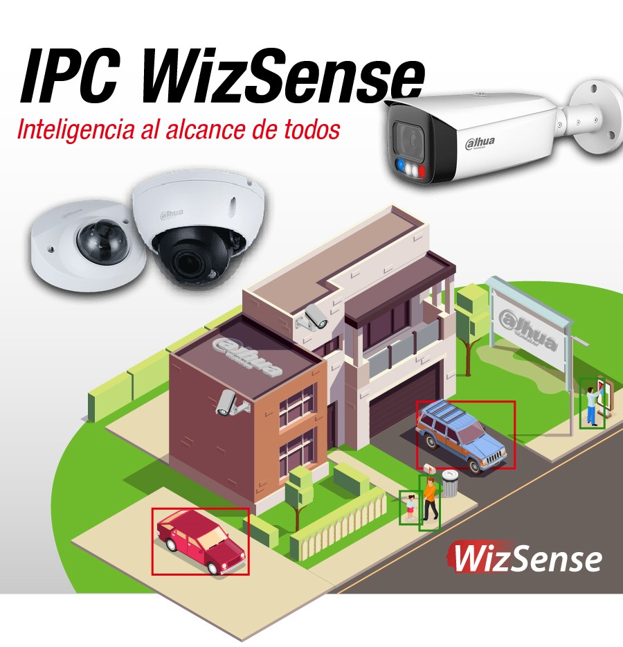PC Tecnología cctv wiz PC Tecnología cctv wiz